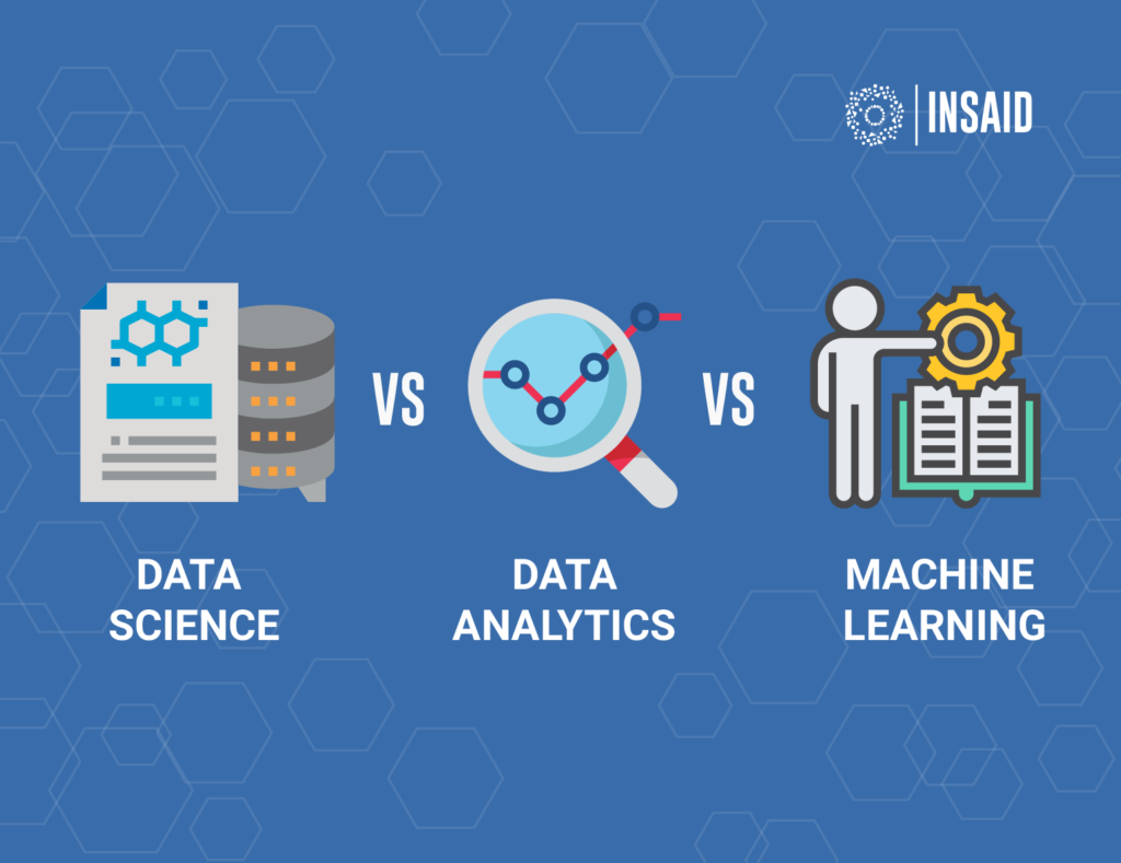 Data Science vs Data Analytics vs Machine Learning