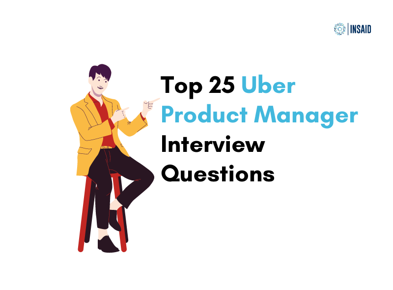 Top 25 Uber Product Manager Interview Questions