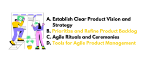 Agile Product Management