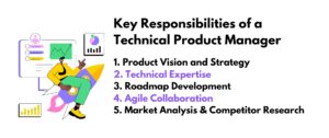 Key Responsibilities of a Technical Product Managers