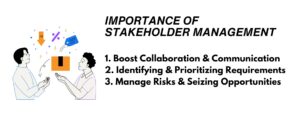 Importance of Stakeholder Management