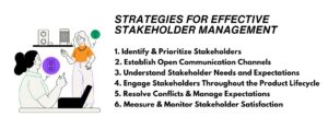 Strategies for Effective Stakeholder Management