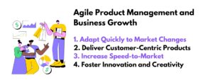 Agile Product Management and Business Growth 