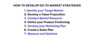 How to develop Go-To-Market Strategies