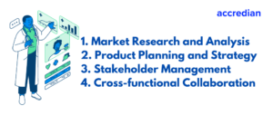 product management in healthcare 