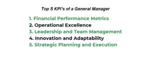 Top 5 KPI's