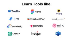 Data Driven Product Management Tools